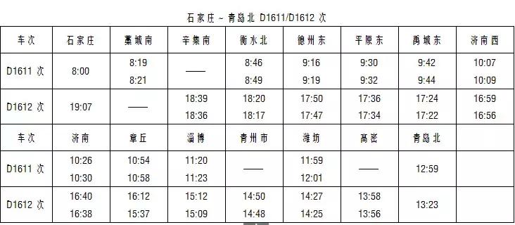 石济客专衡水开通时间 (石济客运专线衡水段视频)