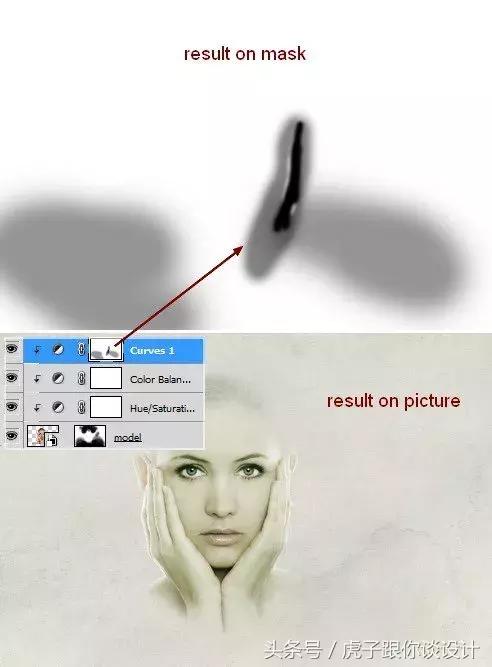 ps绘画水彩教程,ps滤镜模拟水彩画教程