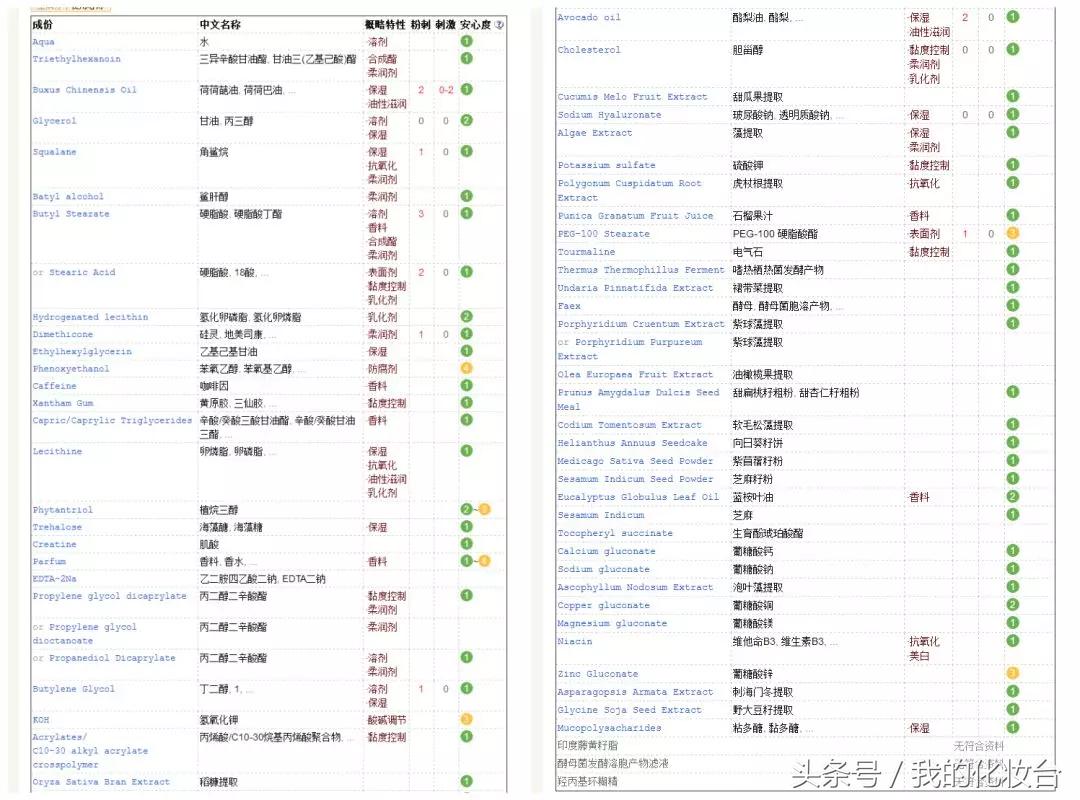郑爽爸爸卖面膜称支持公益,小品牌的面膜跟大品牌有多大差别?