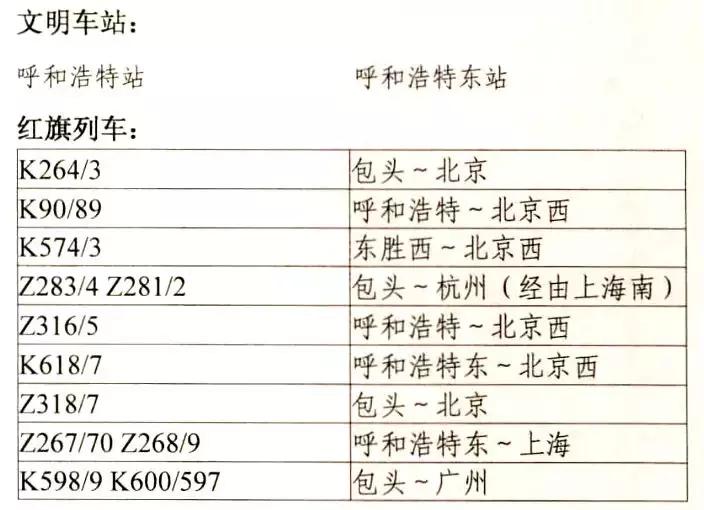 这12对客车、2个车站获大奖了,你一定坐(去)过!
