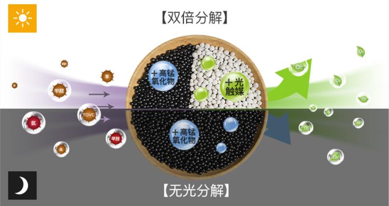 孩子一坐汽车就头晕怎么办,小孩坐完车总说头晕是怎么回事