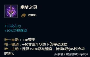 英雄联盟最新符文搭配,最新英雄联盟符文攻略