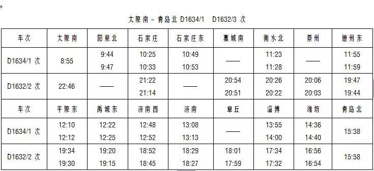 石济客专衡水开通时间 (石济客运专线衡水段视频)