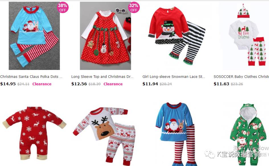 服装跨境电商了解哪些方面,跨境电商选品与营销