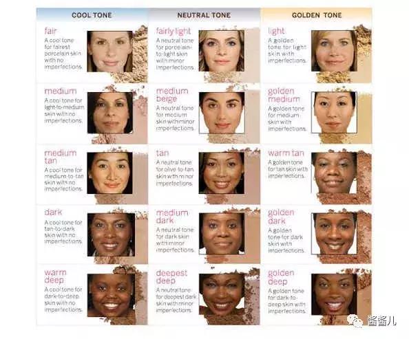 bb气垫霜粉,粉霜和粉底液和粉膏哪个好用