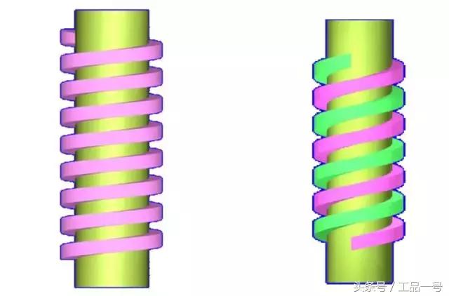 螺纹种类不同分哪三种,各种螺纹傻傻分不清