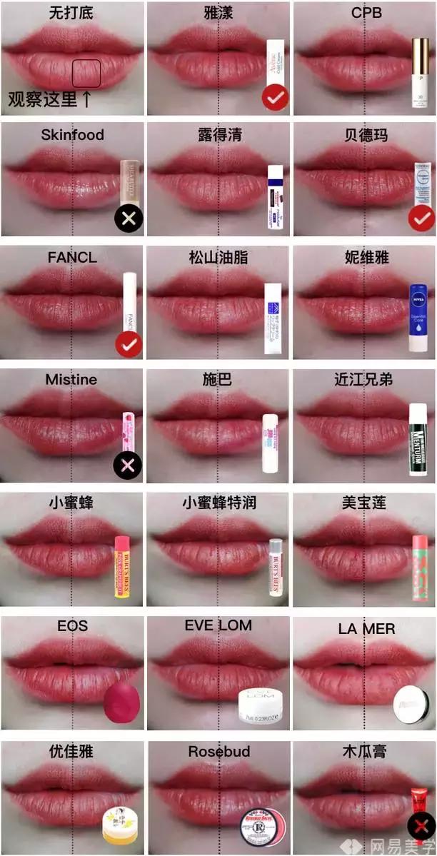 唇膏测评最新网站,好用不掉色唇膏测评