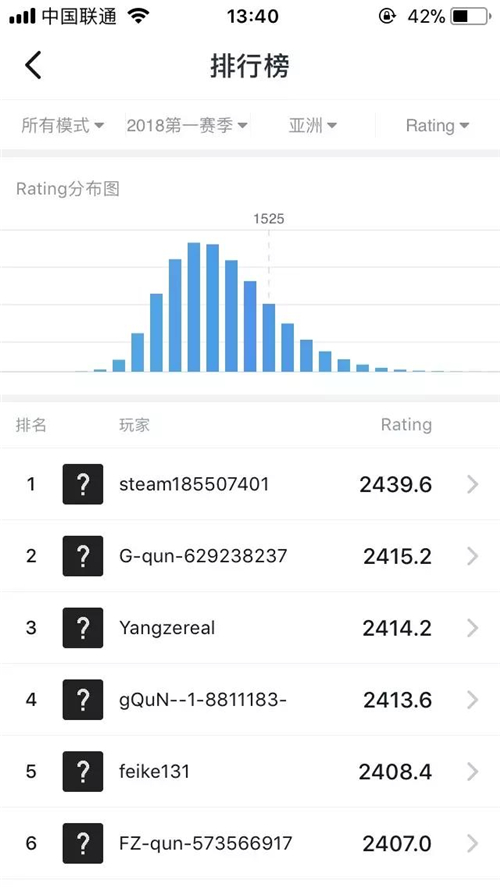 吃鸡外挂危险,吃鸡被发现外挂