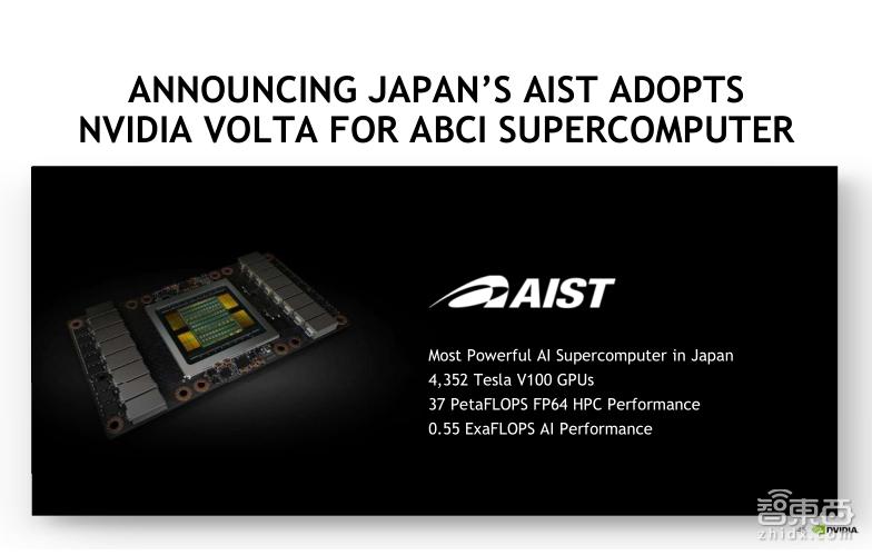 TeslaV100深度讲解:专为深度学习设计的TensorCore有多牛?