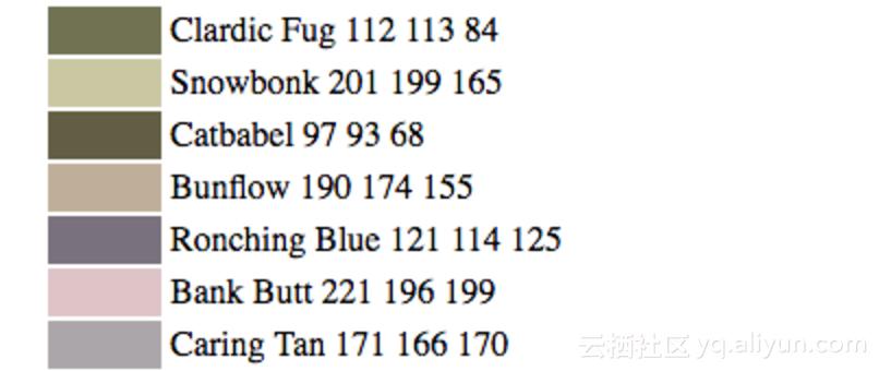 2017年个人总结扎心,2017年失误集锦