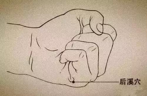 拍打降肝火最好的穴位,穴位降压操操作视频