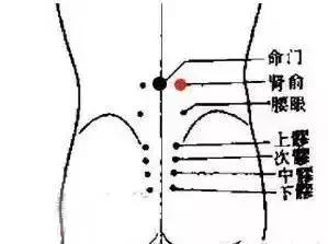 拍打降肝火最好的穴位,穴位降压操操作视频