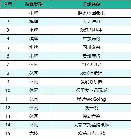 微信麻将消消乐,微信小程序麻将消消乐