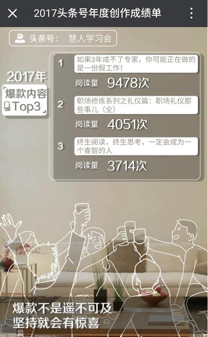 慧人头条号2017成绩单:击败同领域88%作者,感谢6240名粉丝支持