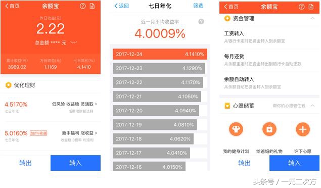别不把零钱当财富!选一款得心应手的“零钱收割机”