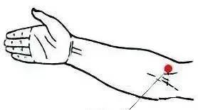 拍打降肝火最好的穴位,穴位降压操操作视频