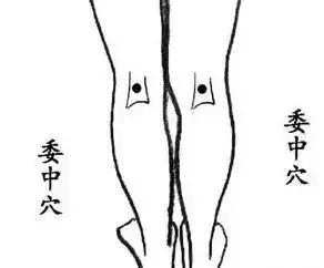 拍打降肝火最好的穴位,穴位降压操操作视频