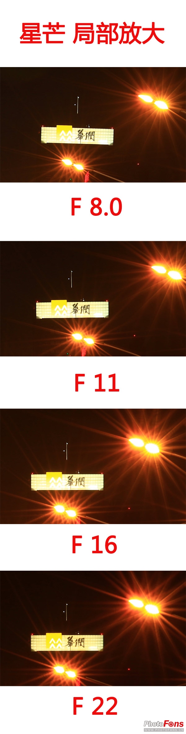 佳能ef85mm1.2人像王测评,佳能定焦镜头ef50mm1.8