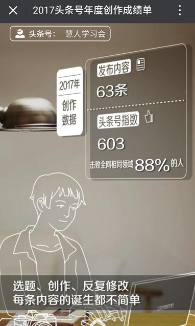 慧人头条号2017成绩单:击败同领域88%作者,感谢6240名粉丝支持
