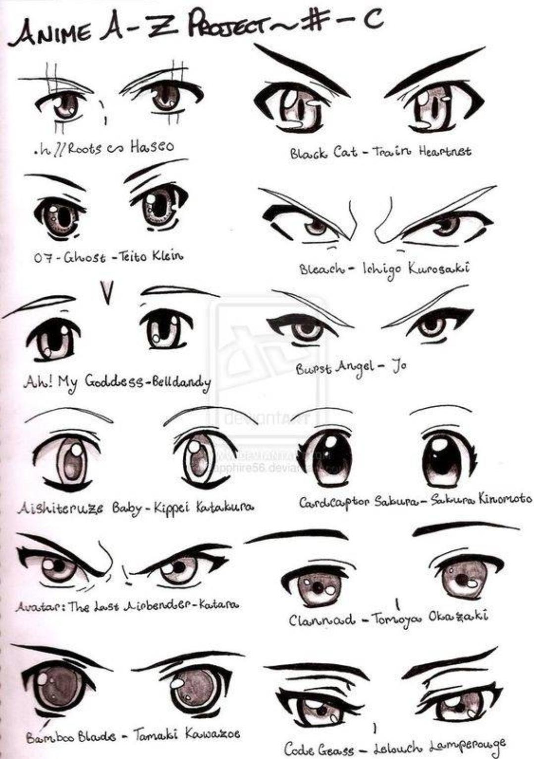 动物眼睛的画法大全,q版人物的眼睛画法