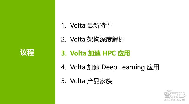 TeslaV100深度讲解:专为深度学习设计的TensorCore有多牛?