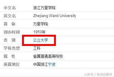 浙江最容易被认为是民办的大学，却是全国独一无二