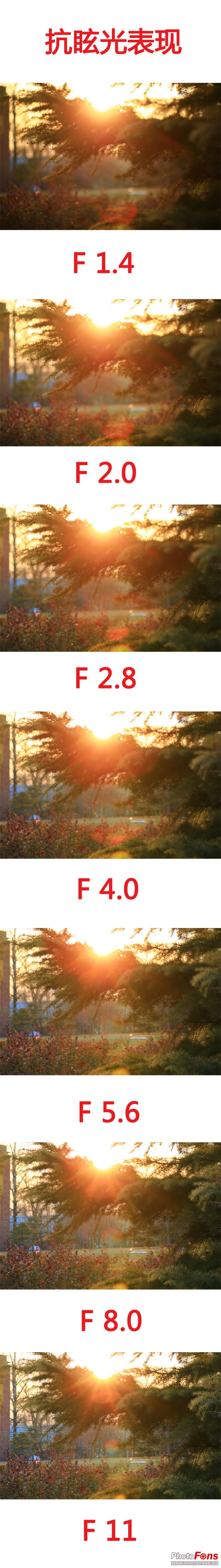 佳能ef85mm1.2人像王测评,佳能定焦镜头ef50mm1.8