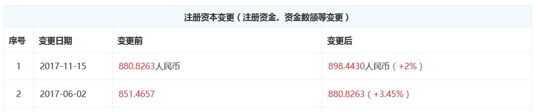 除了h5还有哪些软件,兔展h5在手机上能制作吗