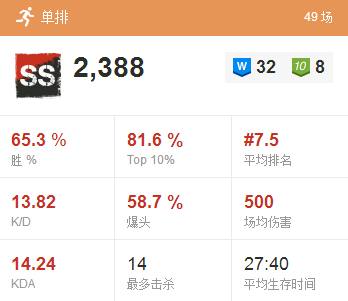 绝地求生各服务器生存现状,绝地求生服务器出金率哪个高