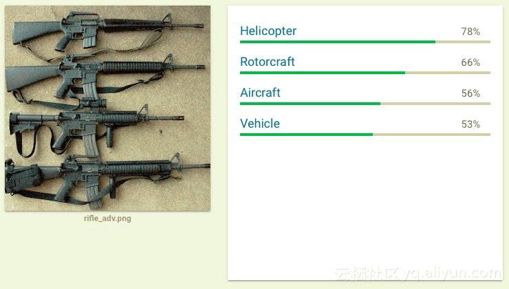 2017年个人总结扎心,2017年失误集锦