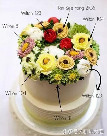 韩式裱花教程配方,韩式裱花教程简单