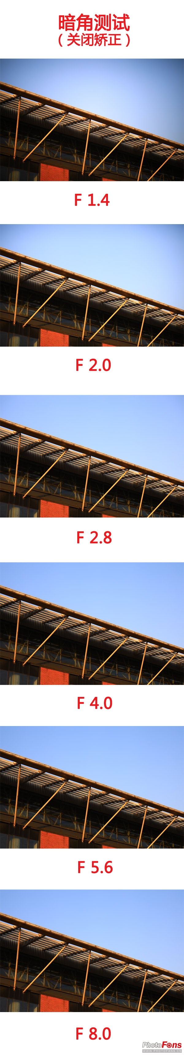 佳能ef85mm1.2人像王测评,佳能定焦镜头ef50mm1.8