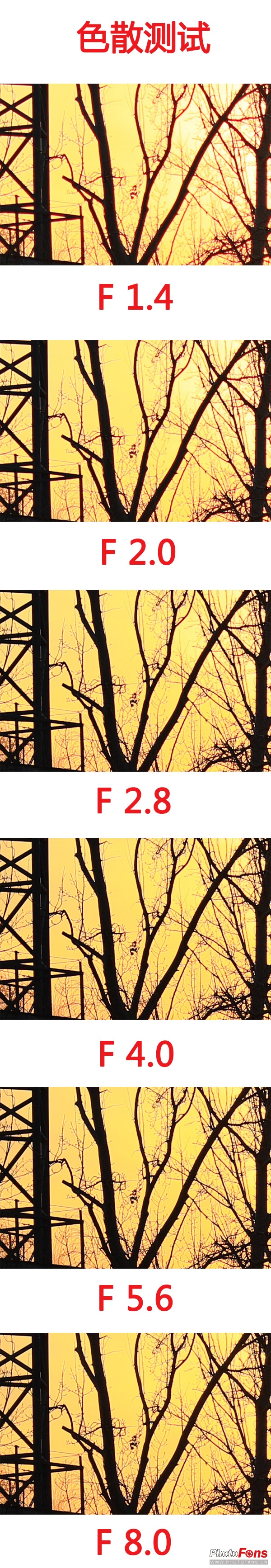 佳能ef85mm1.2人像王测评,佳能定焦镜头ef50mm1.8