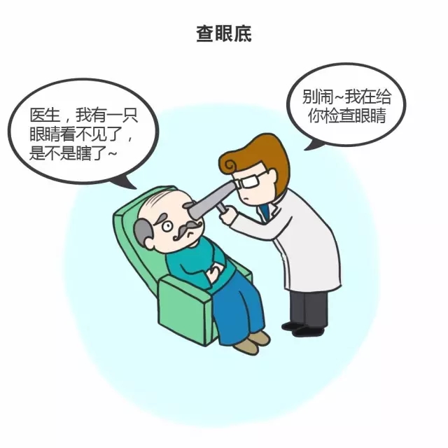 看老司机如何手把手教你为父母挑选体检套餐,让你不花冤枉钱!