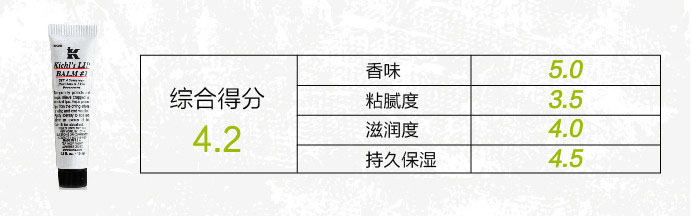 唇膏选得好,不怕没男票?