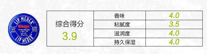 唇膏选得好,不怕没男票?