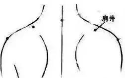 拍打降肝火最好的穴位,穴位降压操操作视频