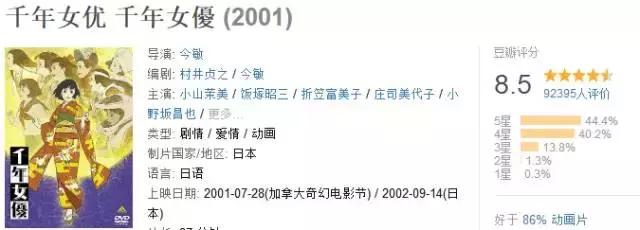 今敏编剧的电影,今敏执导的电影