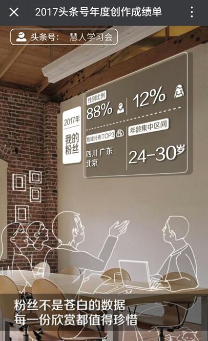 慧人头条号2017成绩单:击败同领域88%作者,感谢6240名粉丝支持