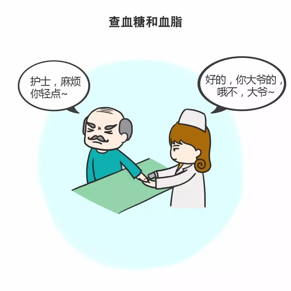 看老司机如何手把手教你为父母挑选体检套餐,让你不花冤枉钱!