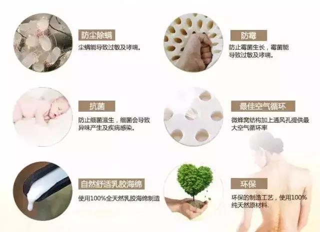 泰国皇家的乳胶怎么样,泰国正宗乳胶床垫怎么甄别