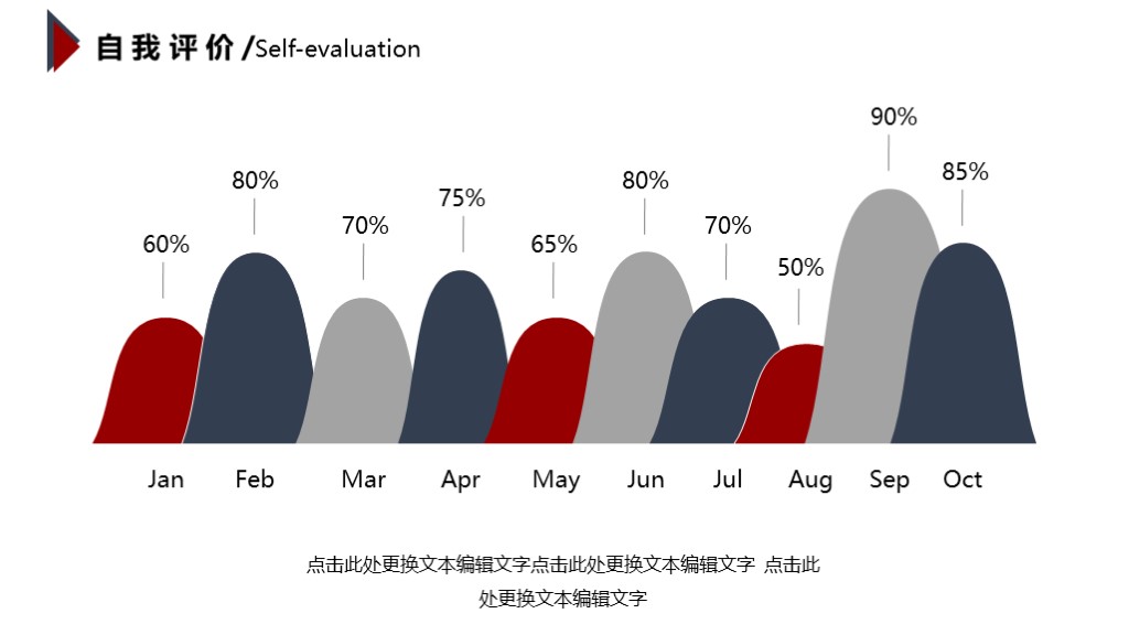 2017述职报告模板,2020年度述职报告图片ppt