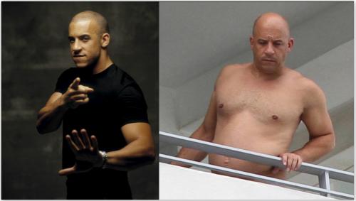 一胖毁所有，明星也如此！还在坐以待毙？快来测测你的肥胖几级了