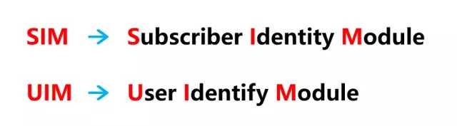 sim卡的一些常见问题,sim卡知识