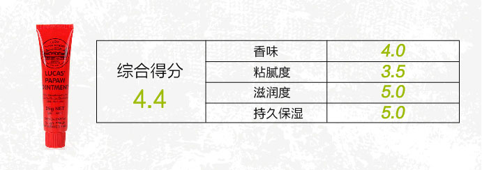 唇膏选得好,不怕没男票?