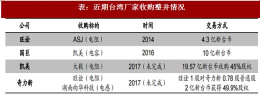 昆山工厂停工停产是真的吗,昆山工厂停产