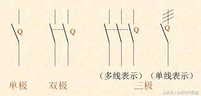 配电电器与控制电器,控制电器种类图大全及讲解