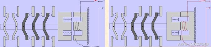 配电电器与控制电器,控制电器种类图大全及讲解