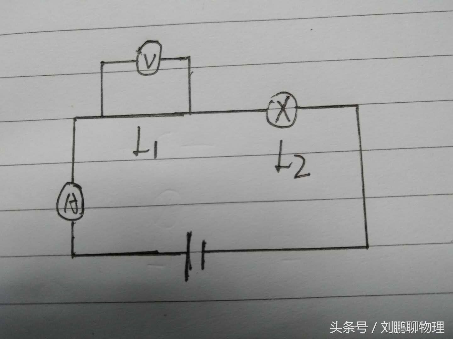 串联电路故障分析乐乐课堂,串联电路和并联电路故障分析