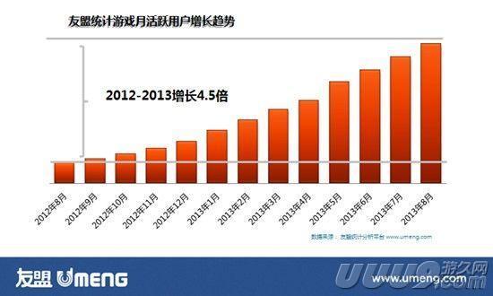不只有《王者荣耀》，天美工作室还有哪些令人颤抖的游戏？